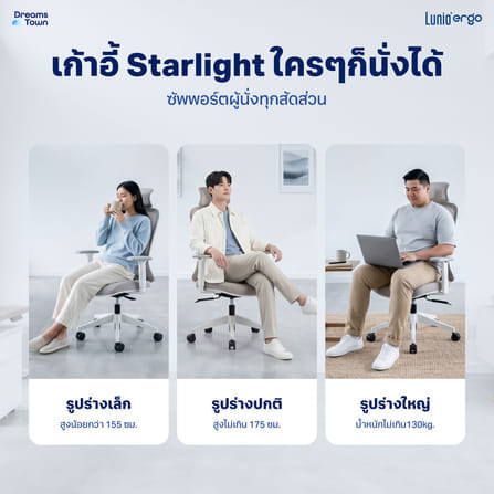 เก้าอี้ทำงานเพื่อสุขภาพ LUNIO ERGO STARLIGHT WHITE FROZEN สีขาว_6